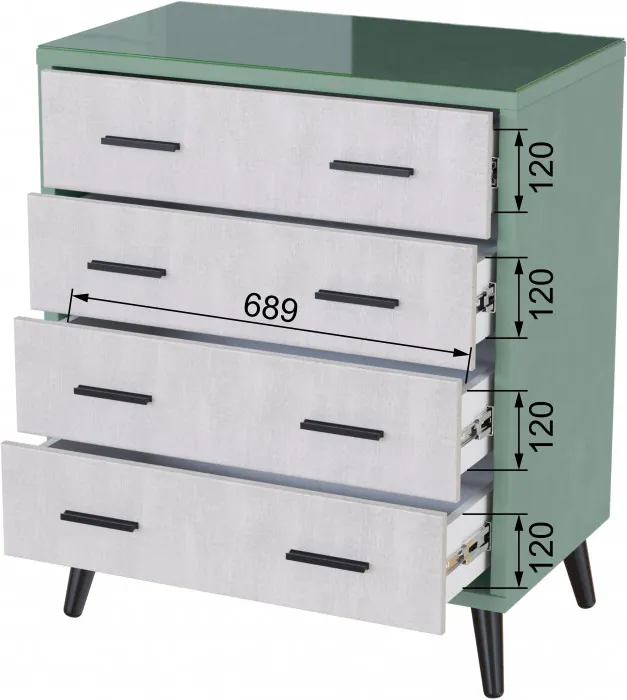 Комод интерьерный Ланс, мятный/мдф холст белый