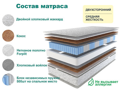 Матрас SPRING HARD 90х195