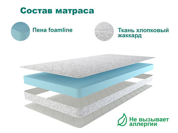 Матрас Астра ЭКО 90х190